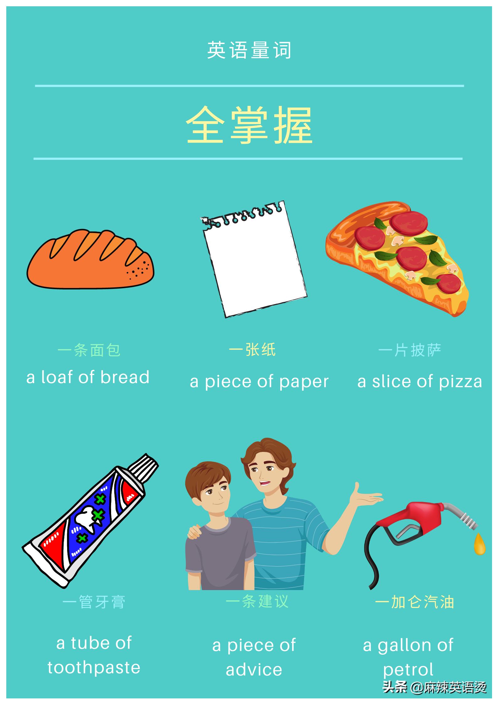 转发到头条