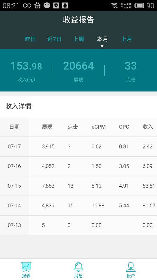 揭秘那些在百度联盟里卖盗用APP而获利的猫腻