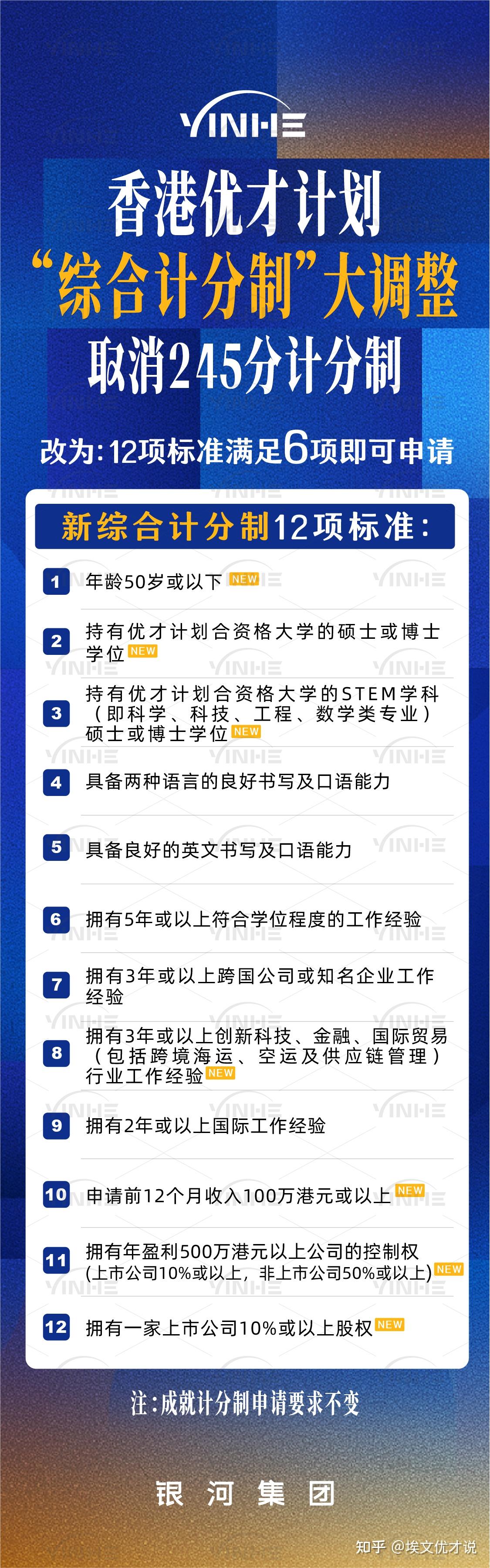 香港优才计划申请条件_香港新闻网站_香港户口申请条件