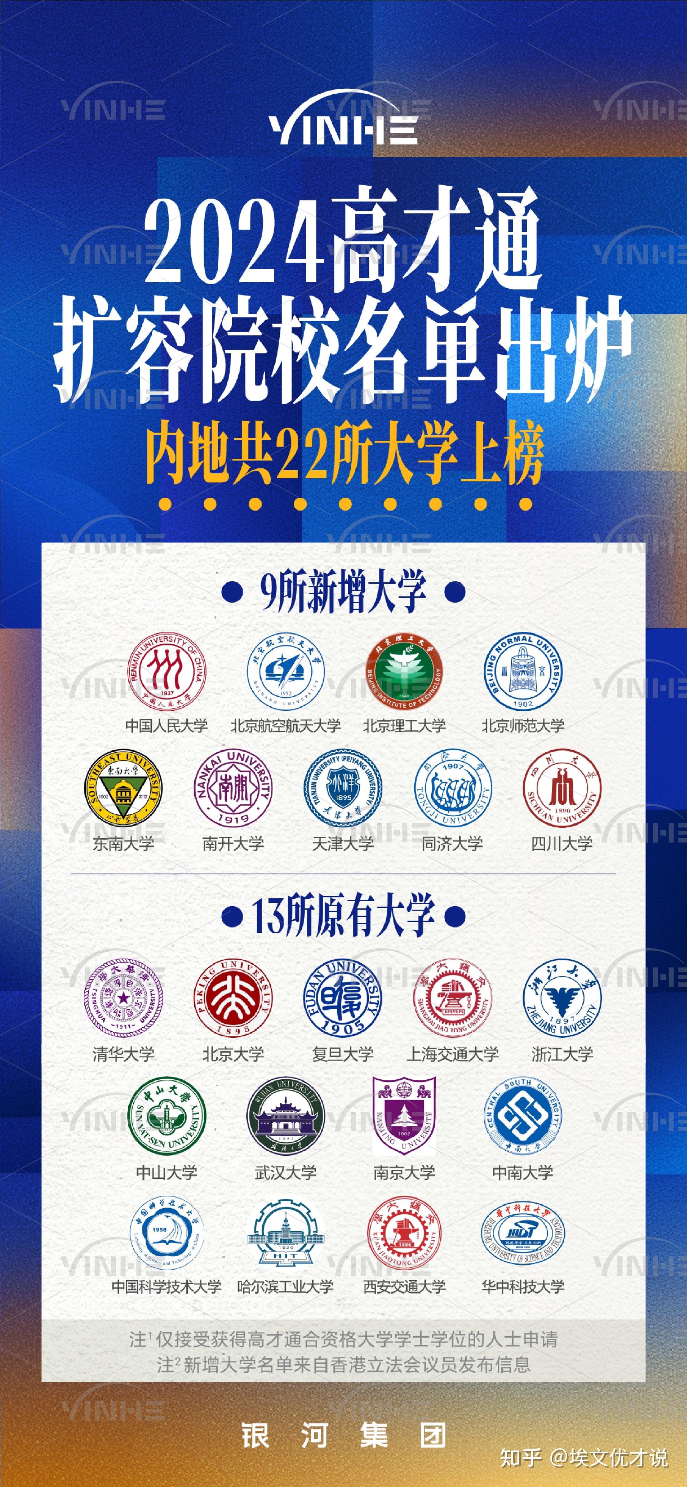 香港优才计划申请条件_香港新闻网站_香港户口申请条件