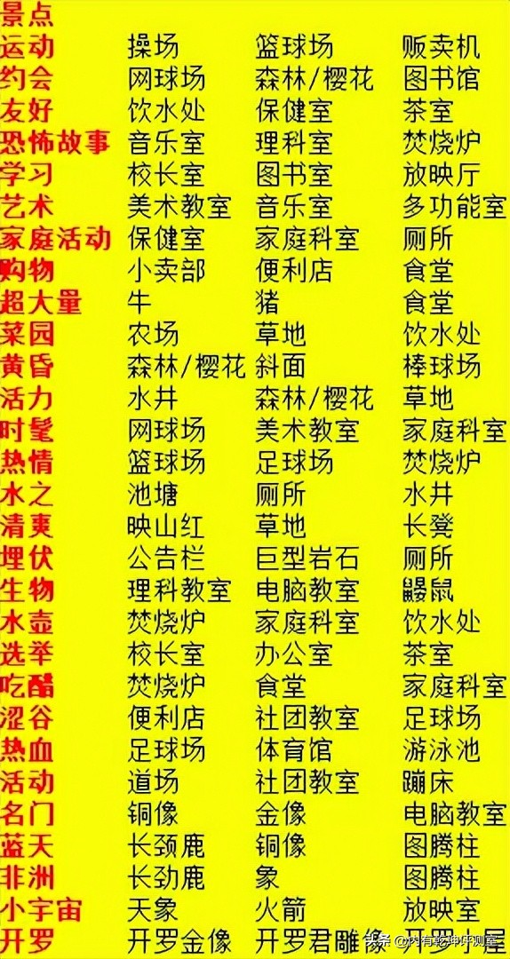 开罗游戏非线性成长技巧_口袋精灵2攻略_口袋学院物语2攻略