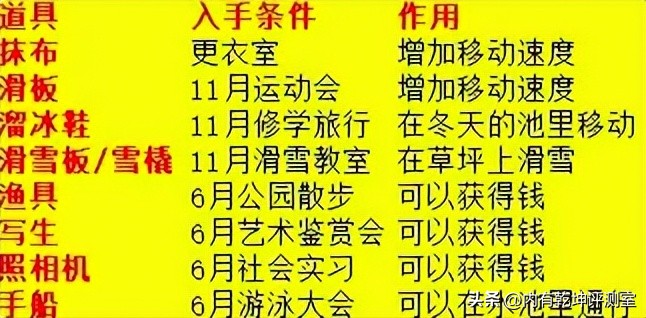 口袋学院物语2攻略_口袋精灵2攻略_开罗游戏非线性成长技巧
