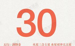 天蝎座今日运势星座屋_十二星座每日运势2025年10月30日_今日星座运势2025年10月30日