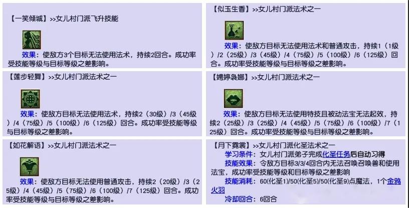 【资讯分享】盘点梦幻30多种封印技能，只有两个100%封印必中的技能