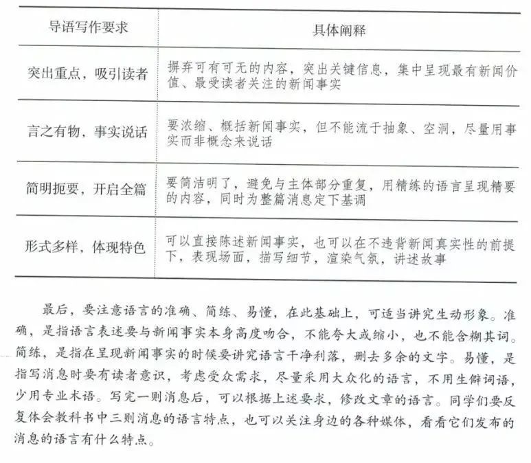消息写作技巧_新闻写作结构方式_消息导语写作方法