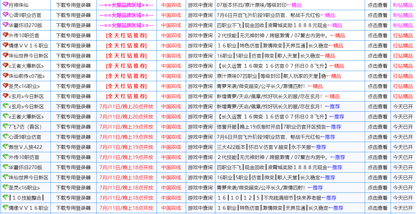 游戏圈背后的故事_游戏产业暴利_大型网络游戏门户网站源码