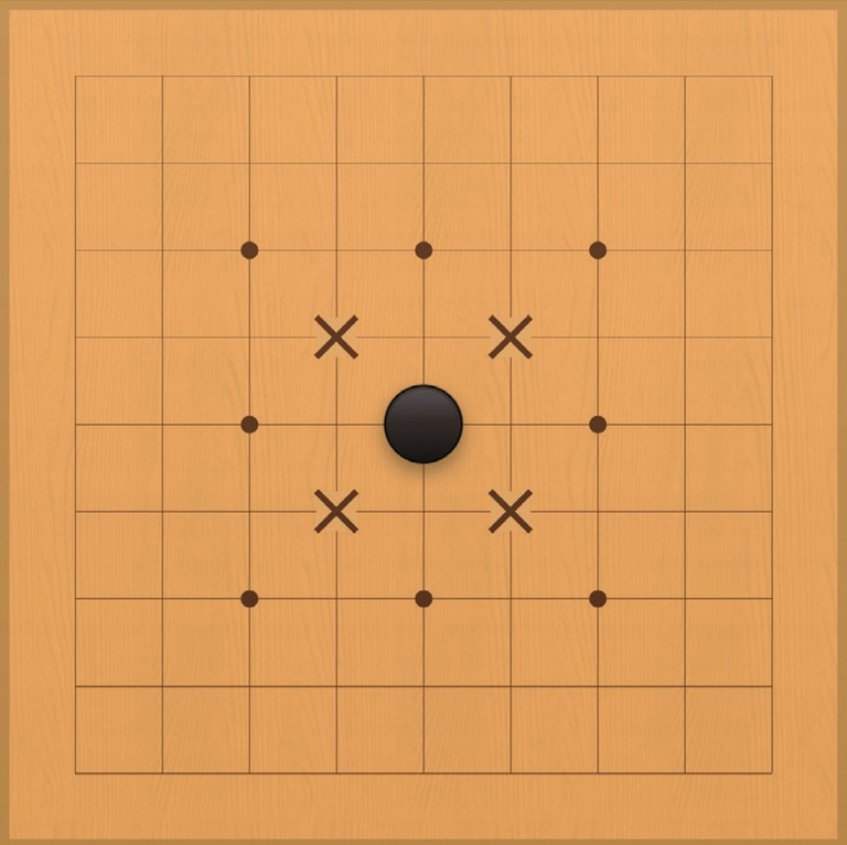 围棋气的概念_围棋入门 暗气_棋子边界气数