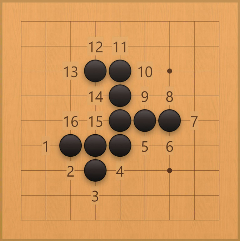 围棋气的概念_棋子边界气数_围棋入门 暗气