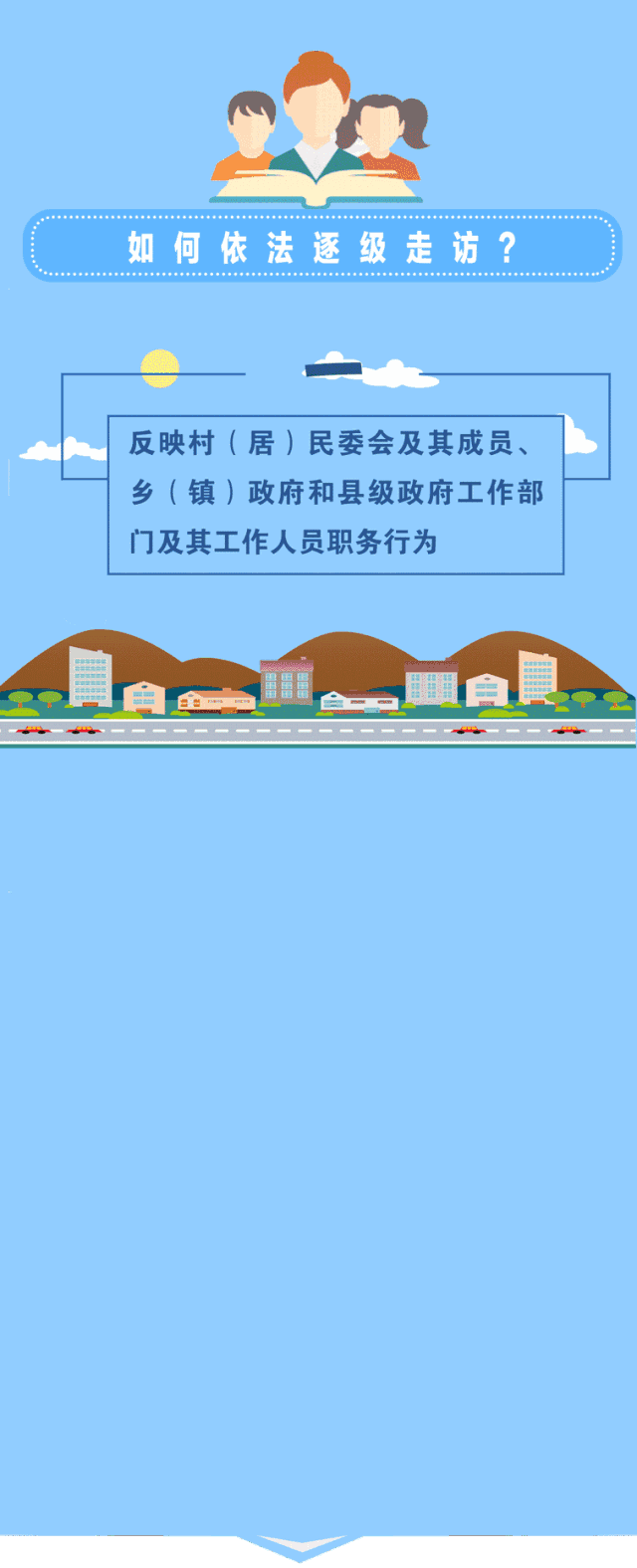 逐级走访规范_越级上访定义_什么是上访