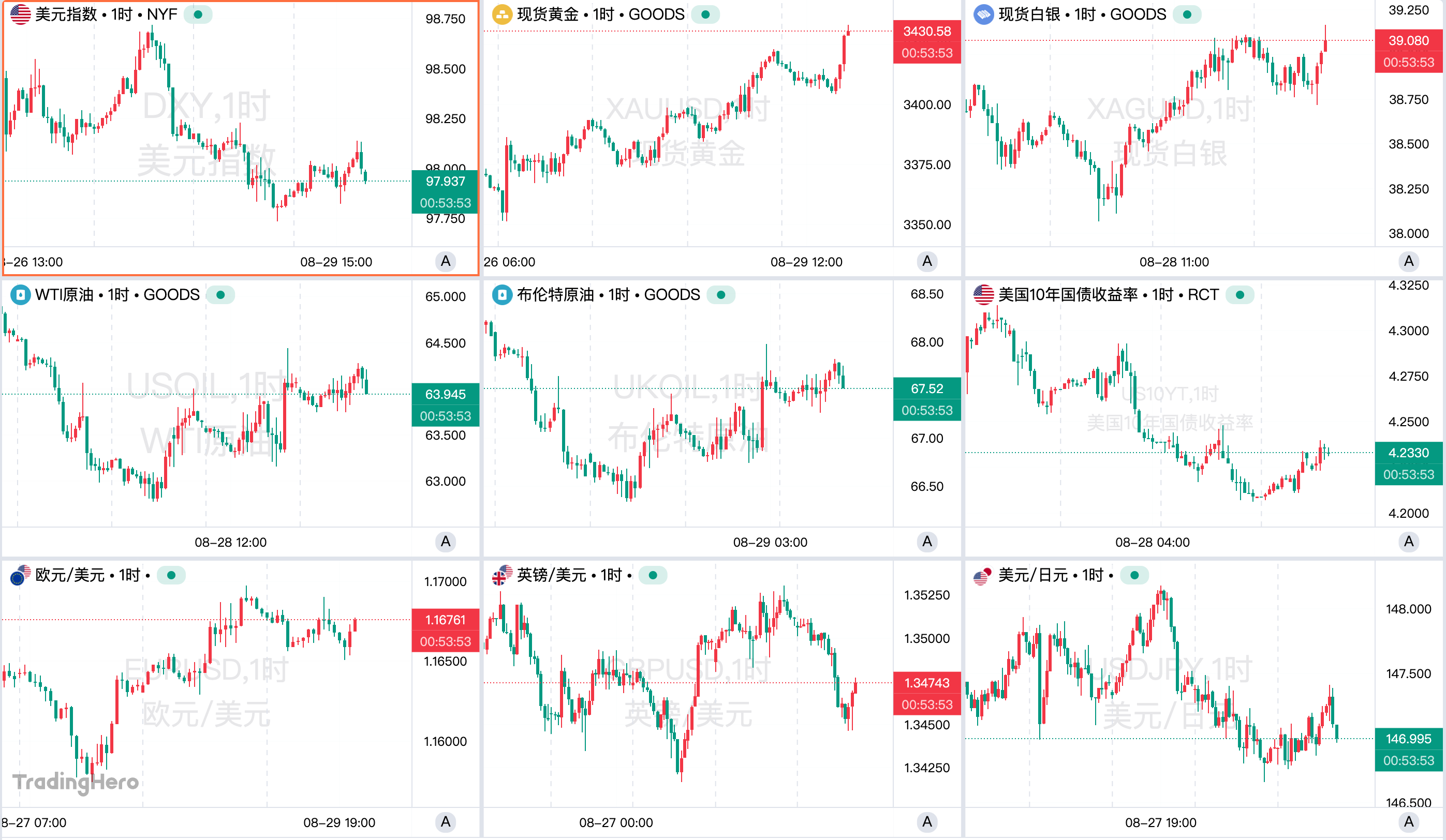 一周热榜精选：特朗普强势改写美联储！寒武纪超越茅台成新“股王”