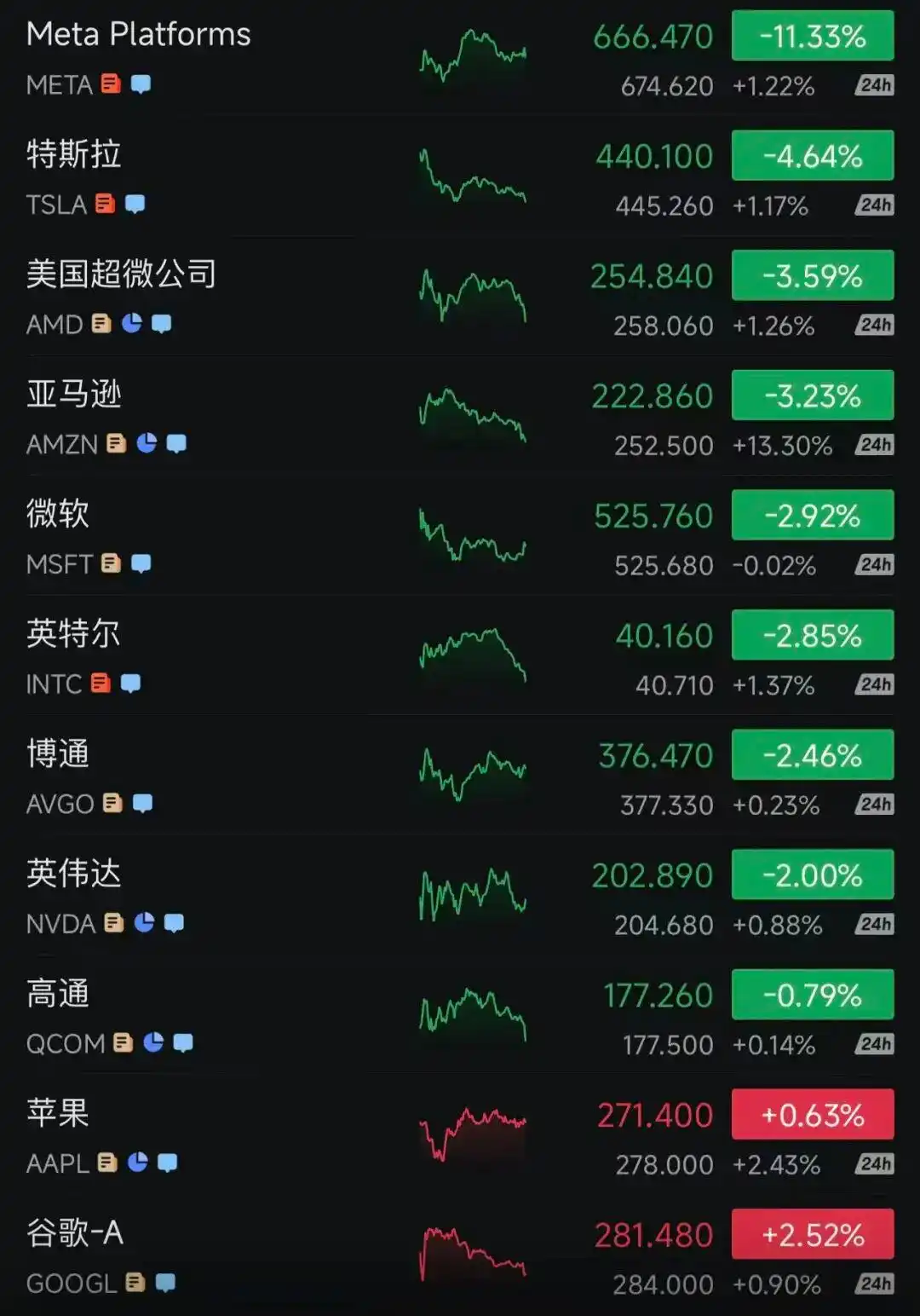 美参议院通过终止特朗普关税决议_美国众议院阻止推翻关税立法行动_美国参议院终止特朗普关税政策