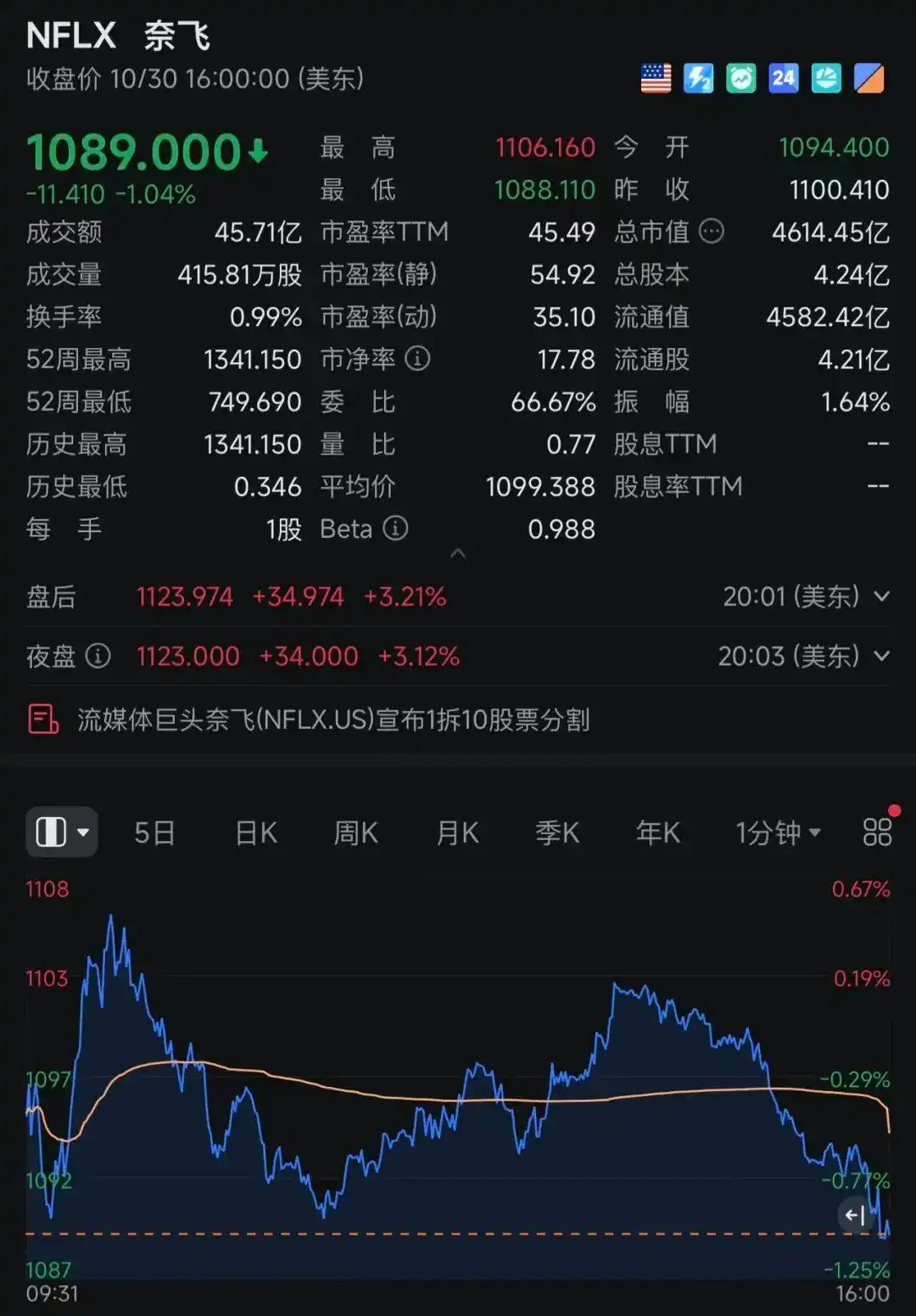 美国众议院阻止推翻关税立法行动_美参议院通过终止特朗普关税决议_美国参议院终止特朗普关税政策