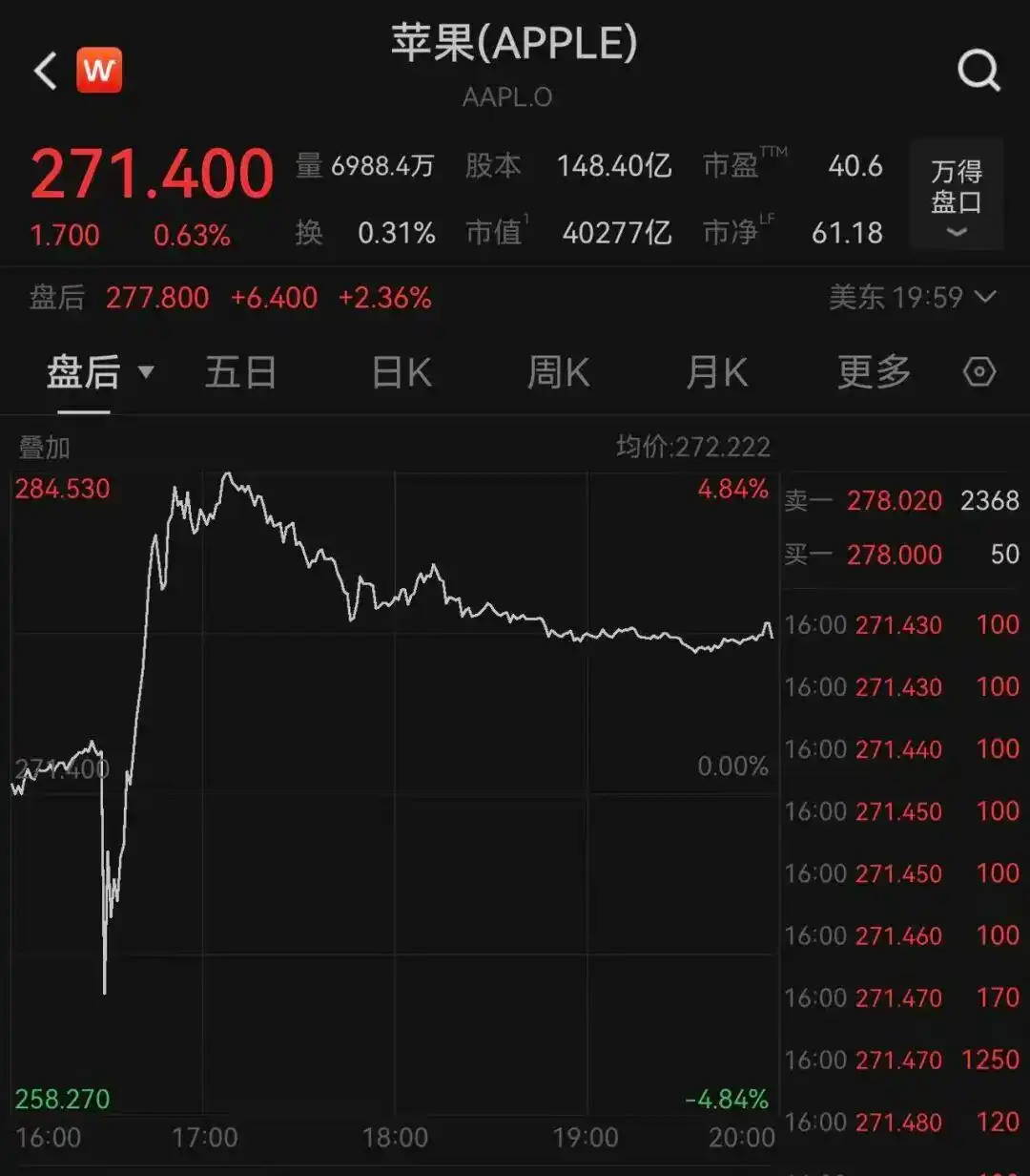 美国参议院终止特朗普关税政策_美参议院通过终止特朗普关税决议_美国众议院阻止推翻关税立法行动