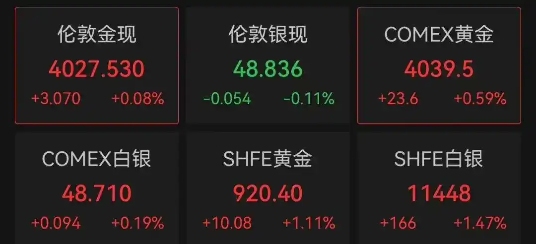 美国众议院阻止推翻关税立法行动_美参议院通过终止特朗普关税决议_美国参议院终止特朗普关税政策