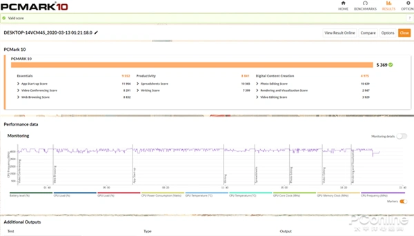 十代酷睿i7-10750H性能测试_笔记本用电池玩游戏卡_笔记本电脑多开软件卡顿原因