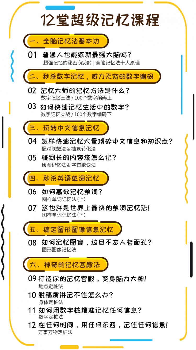 人人都可以学会的超级记忆法-申一帆:教授独家记忆心法 百度网盘下载