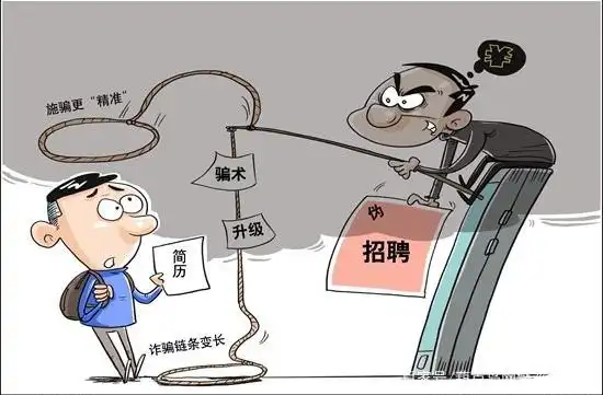年轻人招聘骗局_净网：网警侦破借高薪招聘实施侵公案_“山寨”证书招聘骗局