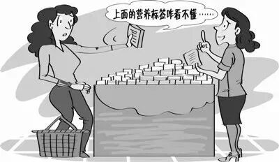 药盒子上的食品_药品标签内容要求_食品标签内容要求