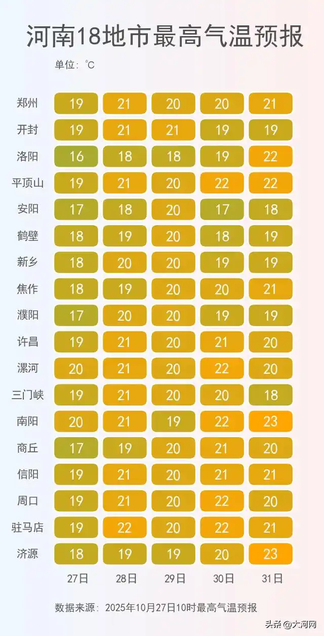 暴雪大雪暴雨预警_冷空气影响范围_大暴雪、特大暴雪要来了