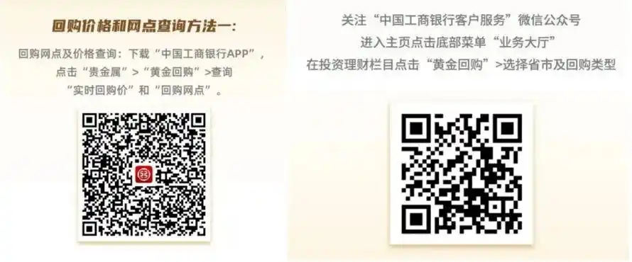 变现黄金价格_黄金回收渠道选择_金价涨涨跌跌 旧首饰如何处理