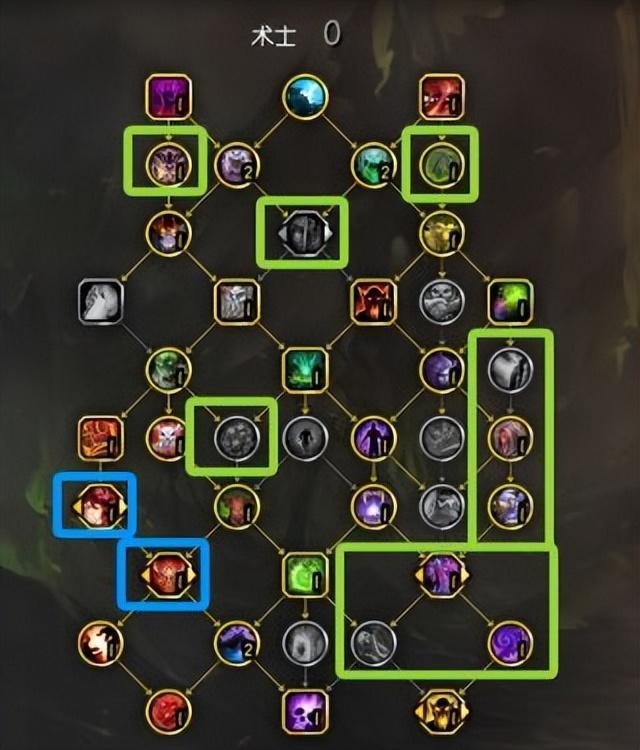 魔兽世界fq天赋加点_恶魔术12.0改动_恶魔术天赋选择