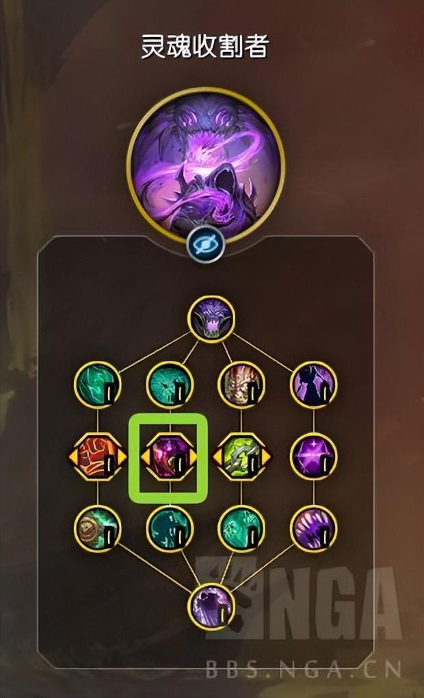 恶魔术天赋选择_恶魔术12.0改动_魔兽世界fq天赋加点