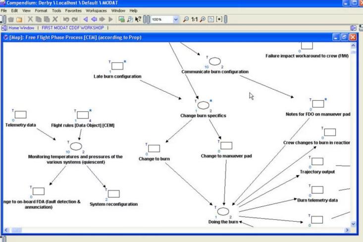 freegate vpn_可视化论点管理工具_定性数据分析软件