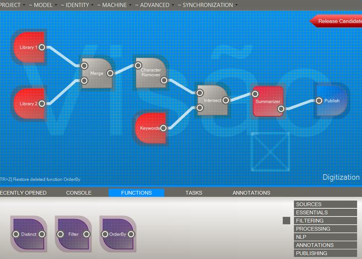 freegate vpn_定性数据分析软件_可视化论点管理工具