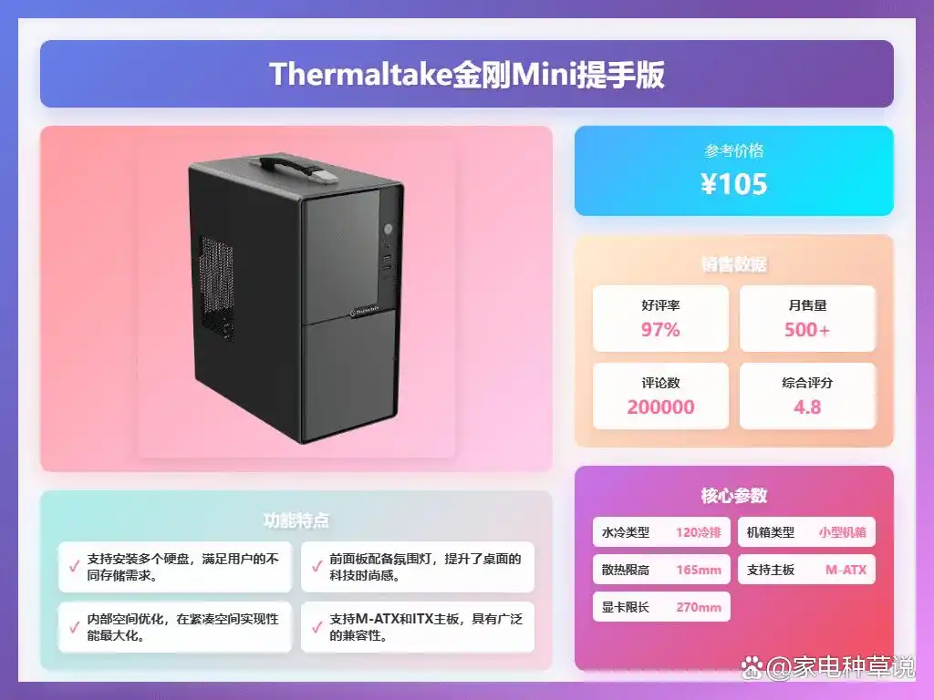 2026年装机必备 高性价比机箱推荐 散热空间大_电脑硬件升级方案