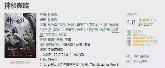 最美小护士 林柔君 台湾护士性感 灵魂拷问_极品性感小护士美女图片