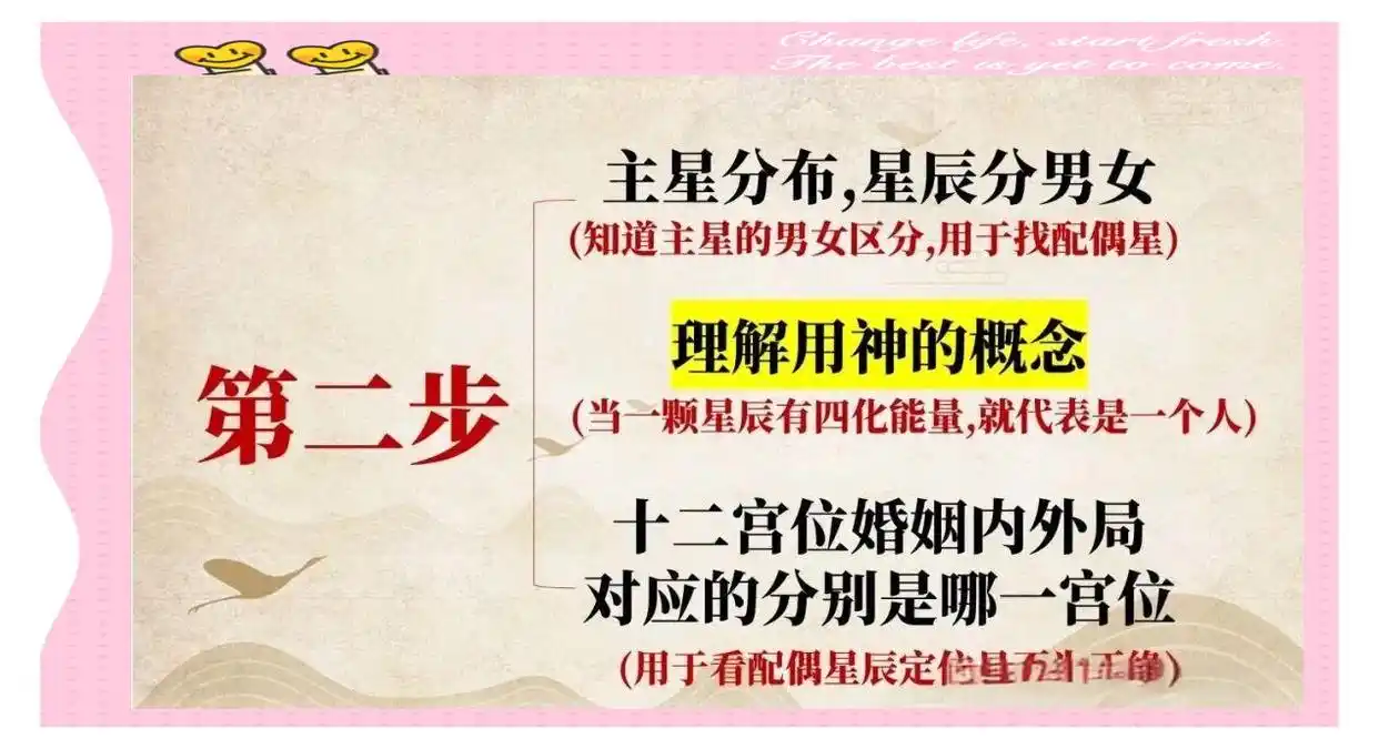 姓名缘分配对紫薇科技_紫微盘正缘预测_流年命宫与正缘降临年份