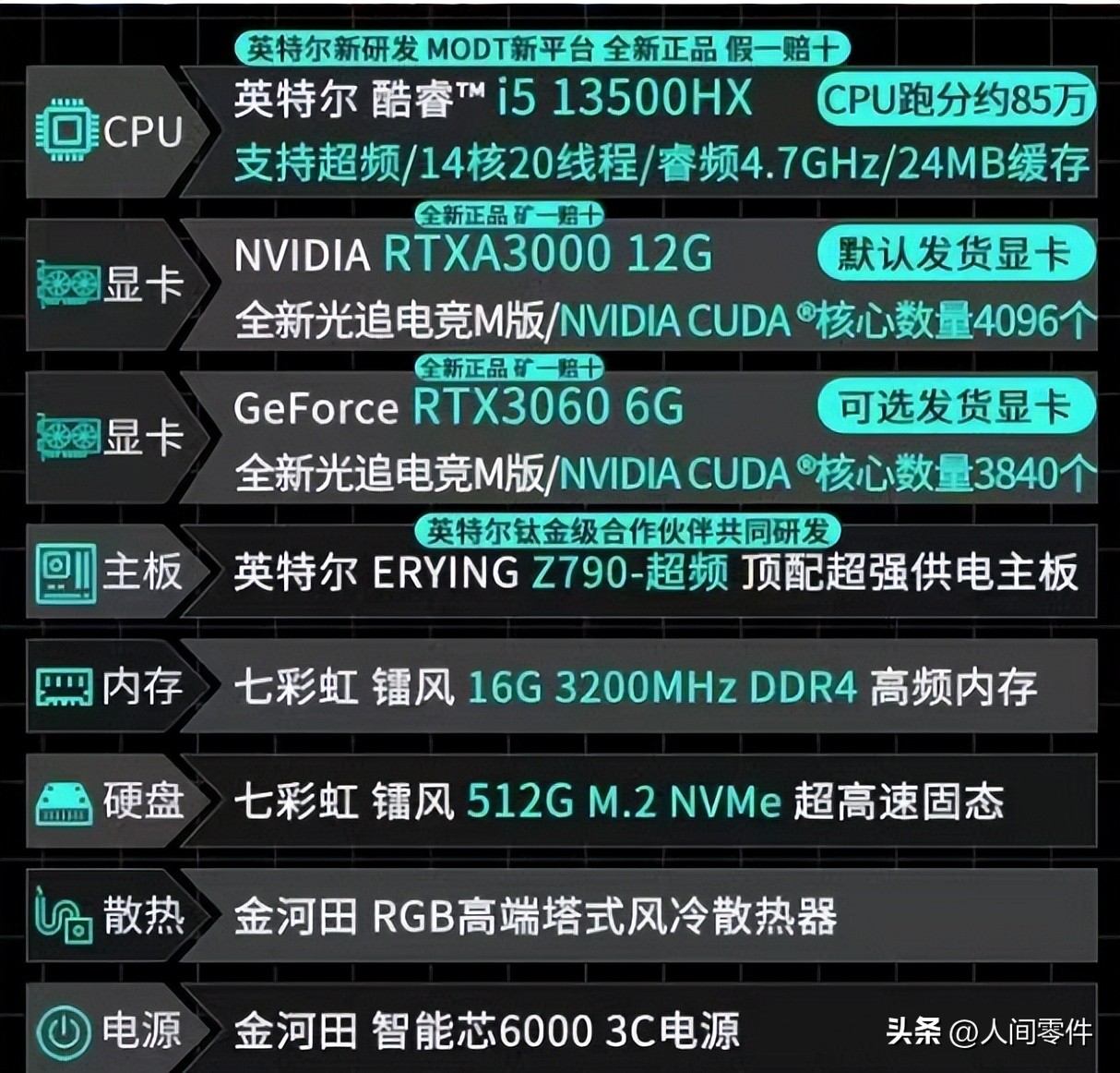 电商整机猫腻识别_淘宝上的拆机主板能买吗_装机避坑指南