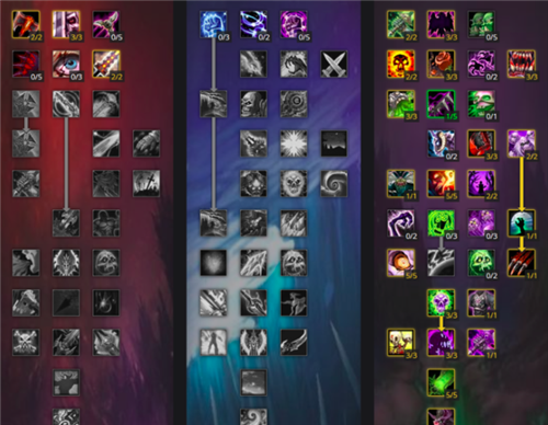 魔兽世界满级DK恐怖如斯 收割战场强如割草 团本大半身蓝绿装DPS前5