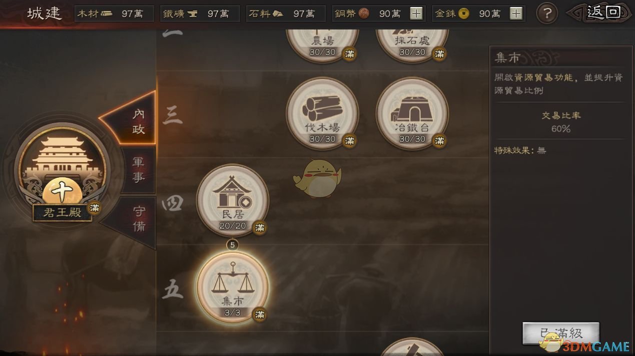 《三国志战略版》城建内政技巧一览