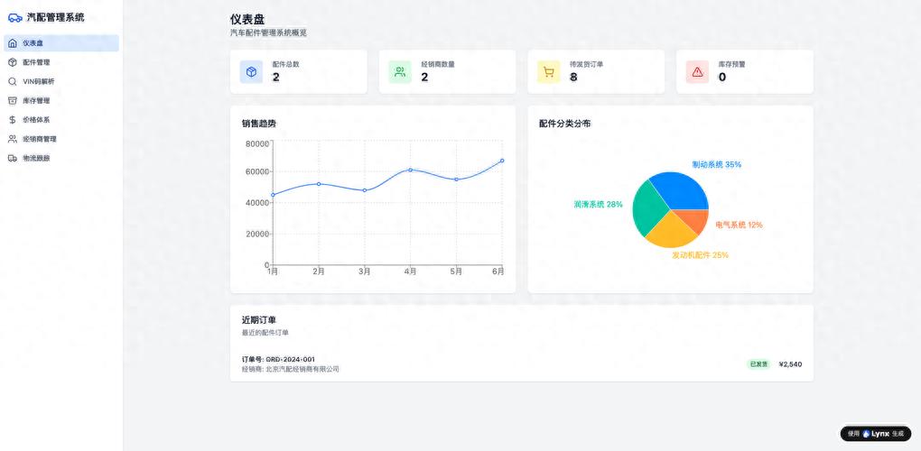 零基础极速上手：10分钟用AI建站工具搭出你的第一个网站