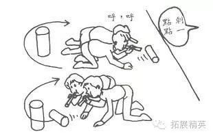 双人踩气球的游戏规则_企业晚会经典游戏_培训开场前小游戏