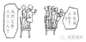 双人踩气球的游戏规则_培训开场前小游戏_企业晚会经典游戏