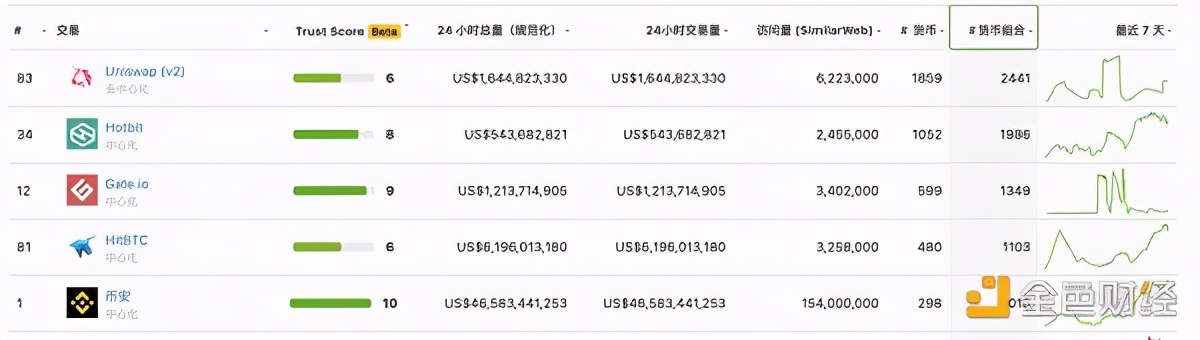 比特币价格上涨对加密货币市场的影响_2021年Gate.io芝麻开门交易数据增长_gate.io下载二维码