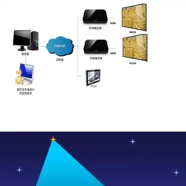 数据压缩图像处理_计算机多媒体有哪些功能_多媒体技术深度解析