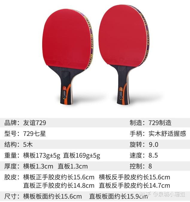 初学者如何选乒乓球拍_乒乓球游戏规则_乒乓球拍选择指南