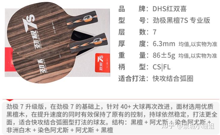 乒乓球拍选择指南_初学者如何选乒乓球拍_乒乓球游戏规则