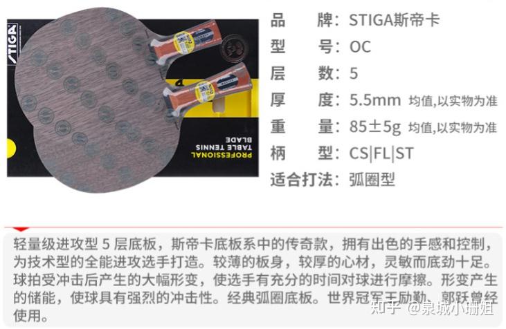 乒乓球游戏规则_初学者如何选乒乓球拍_乒乓球拍选择指南