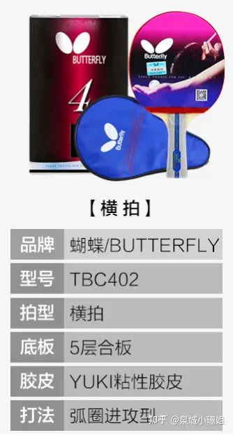 初学者如何选乒乓球拍_乒乓球拍选择指南_乒乓球游戏规则