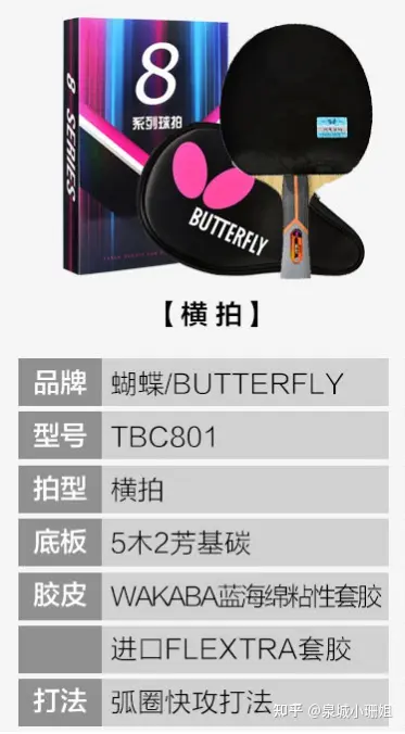 乒乓球游戏规则_乒乓球拍选择指南_初学者如何选乒乓球拍
