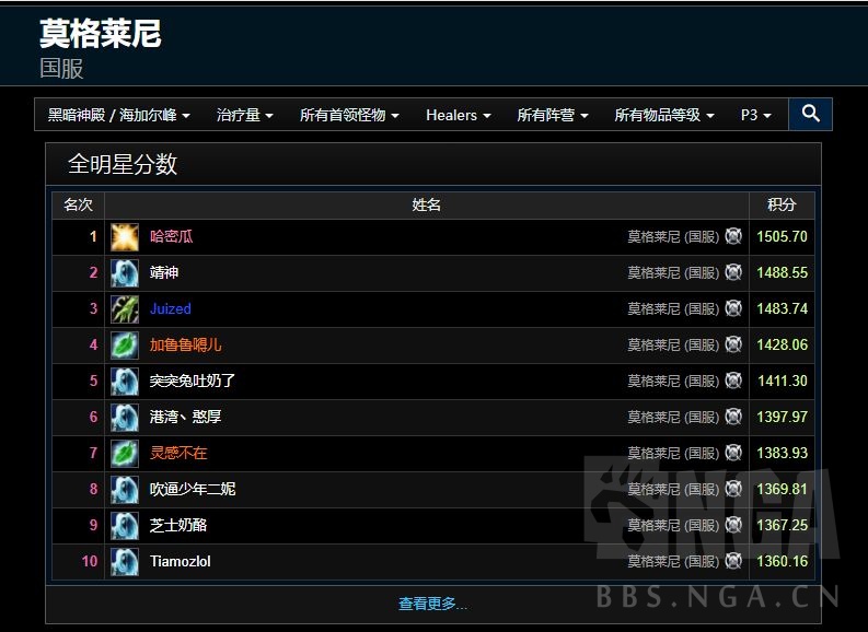 魔兽世界fq挑战_莫格莱尼WCL排名_海山2号FQ攻略