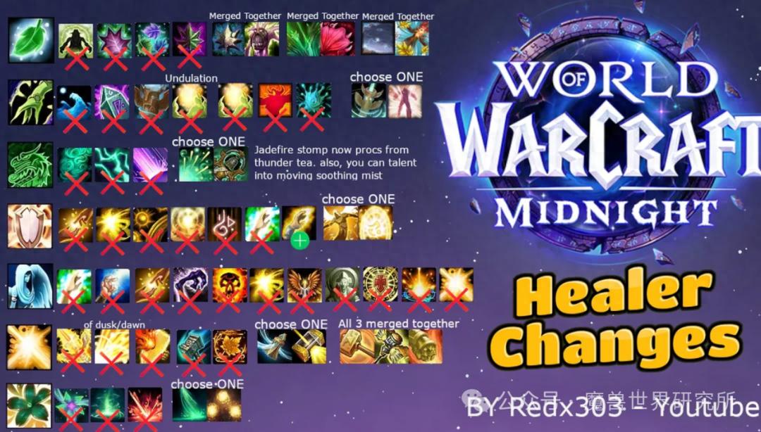 魔兽：大变！12.0治疗将成最简单职业！治疗专精全部大删减！