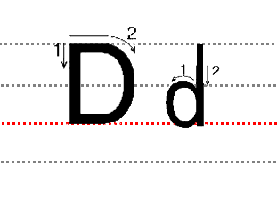 二十六个大小写字母规范的书写方法