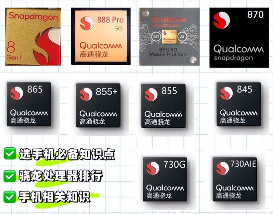 CPU发展史_微处理器与外设大学教程_中央处理器演进历程