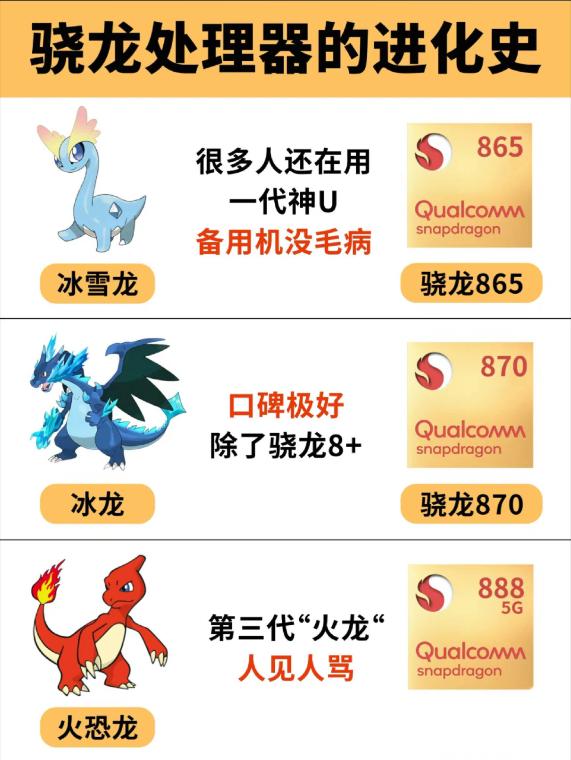 微处理器与外设大学教程_CPU发展史_中央处理器演进历程