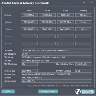 硬件衙门：80元包邮的4G内存是什么鬼？